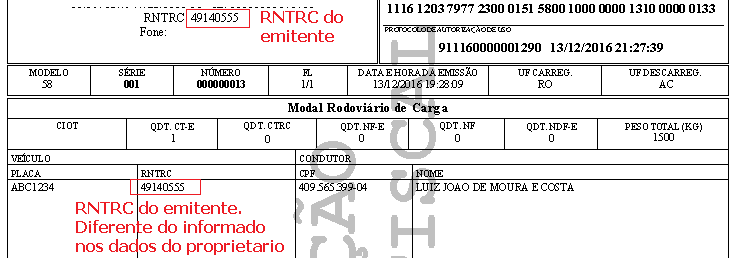 Tudo sobre o CIOT - MDF-e - Projeto ACBr